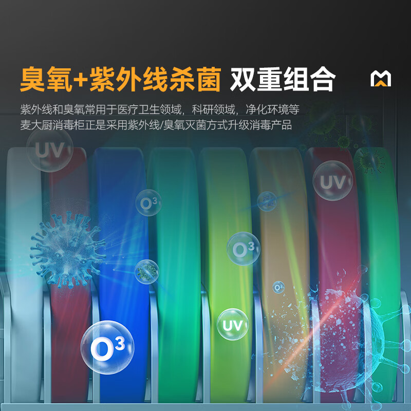 麥大廚1.5m雙門砧板組合臭氧紫外線熱風循環消毒工作臺