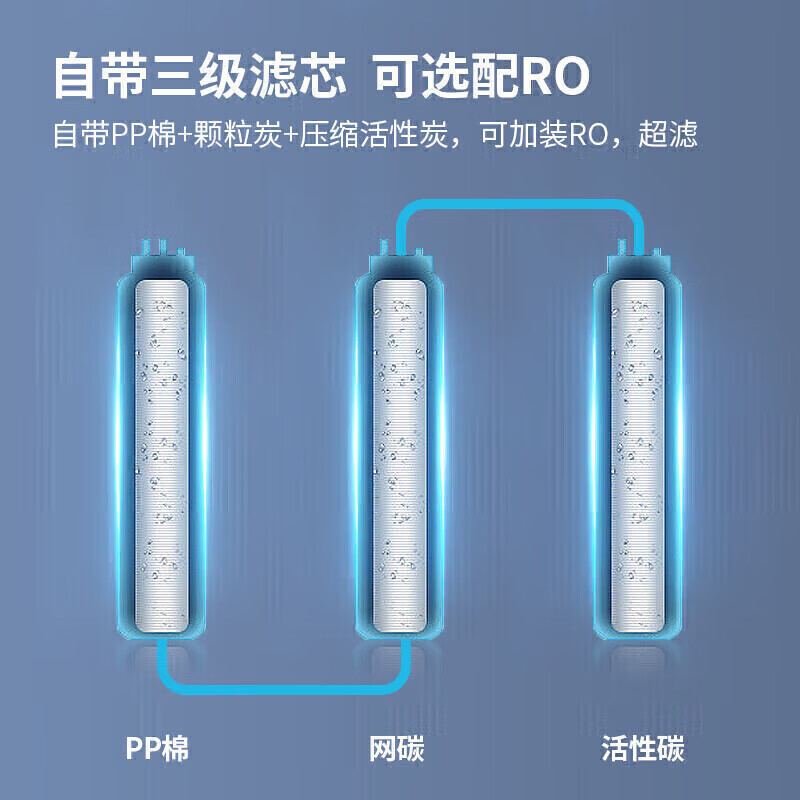 麥大廚背靠款三級過濾二開130L步進式商用開水機