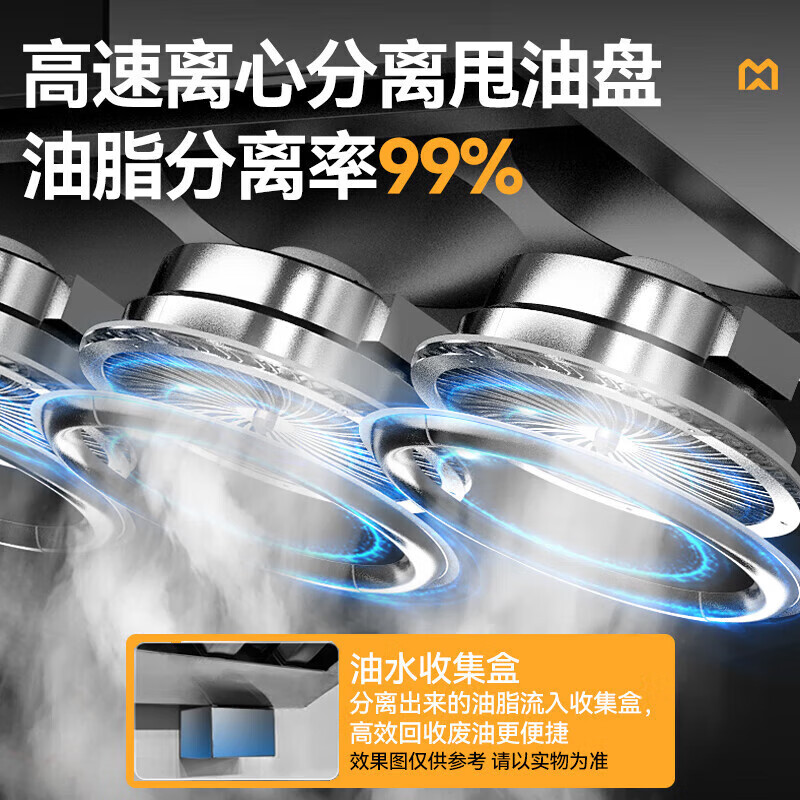 麥大廚2.0重油煙內循環凈化一體機（不銹鋼電場）