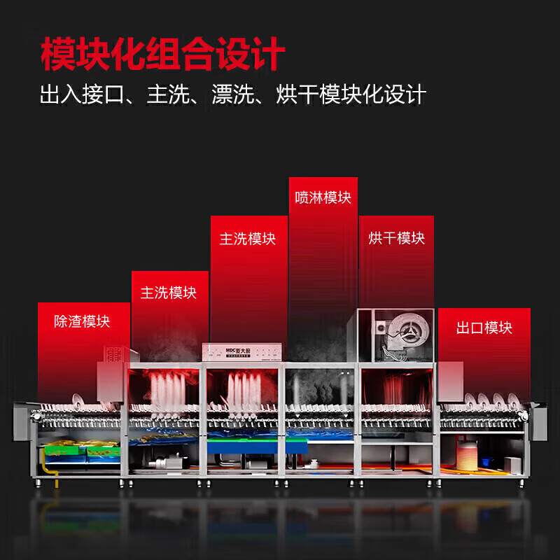 麥大廚1.8米通道式單缸雙噴淋商用洗碗機大型刷碗機