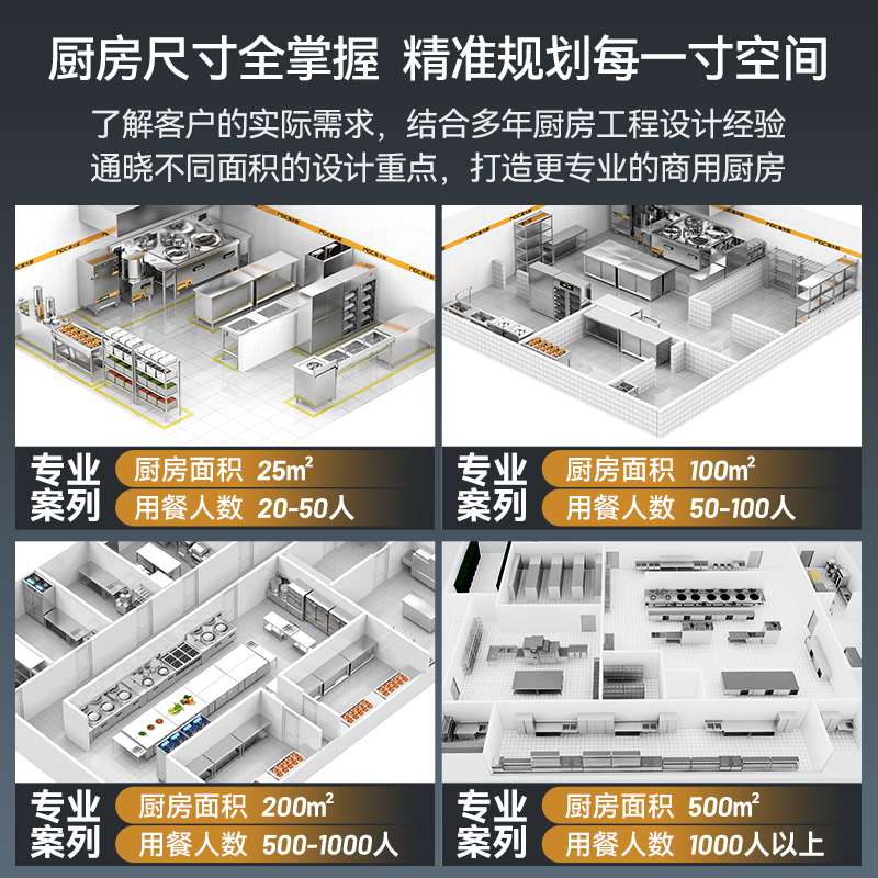 麥大廚22.5KW全自動30KG烘干機1.32米