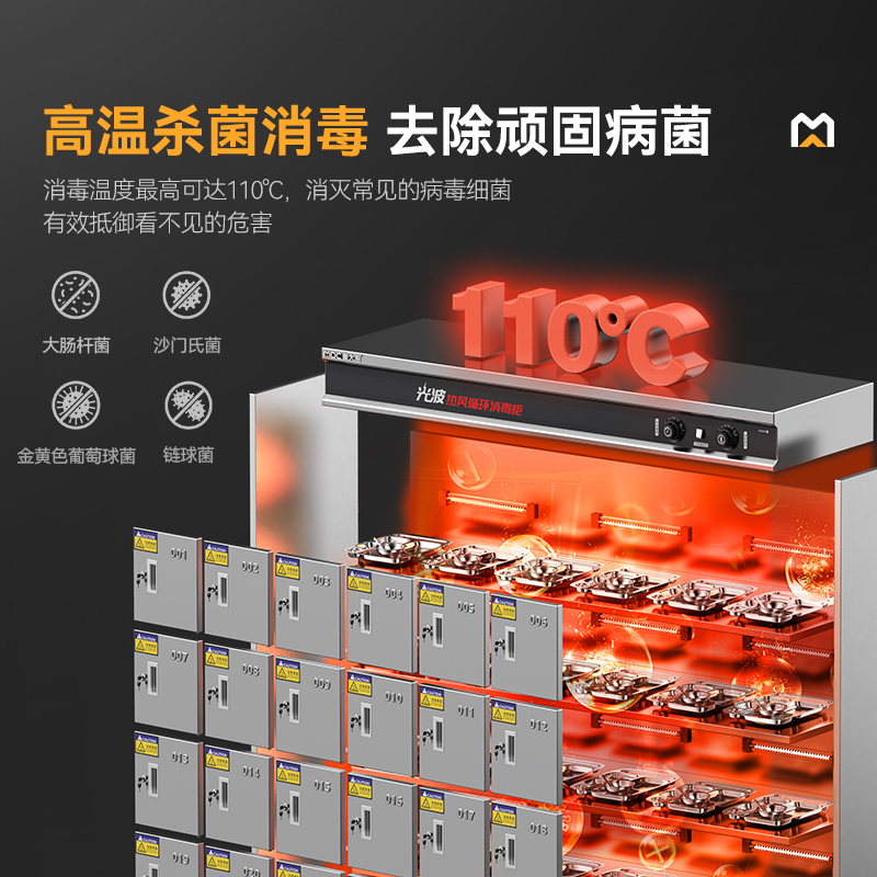 麥大廚標準款熱風循環30室高溫消毒柜RTP-30(光波+熱風）